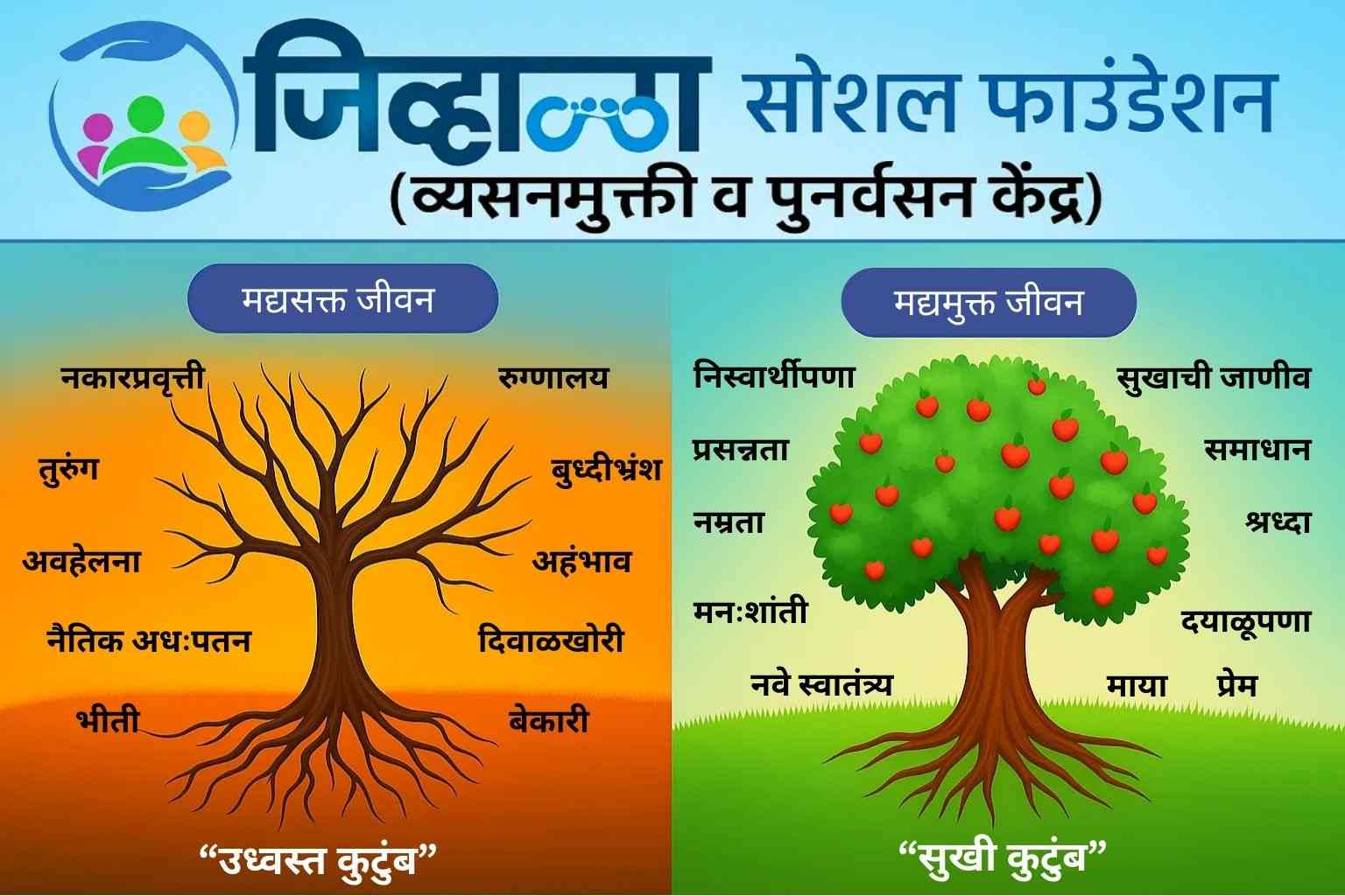 best Alcohol De-addiction Center in Pune