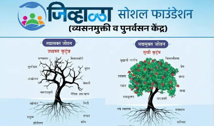 Rehabilitation Centre in Pune - Jivhala Social Foundation